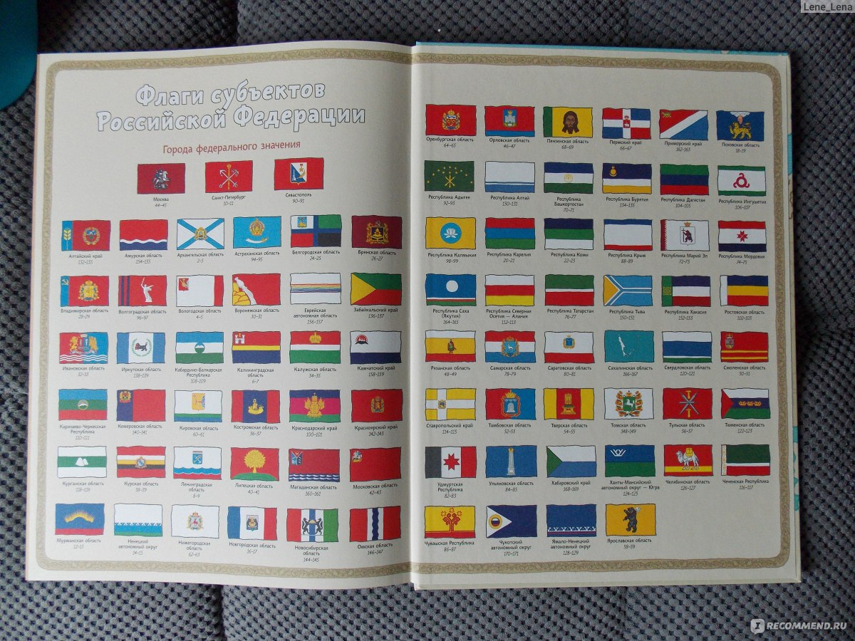 Флаги российских республик с названиями фото с названиями