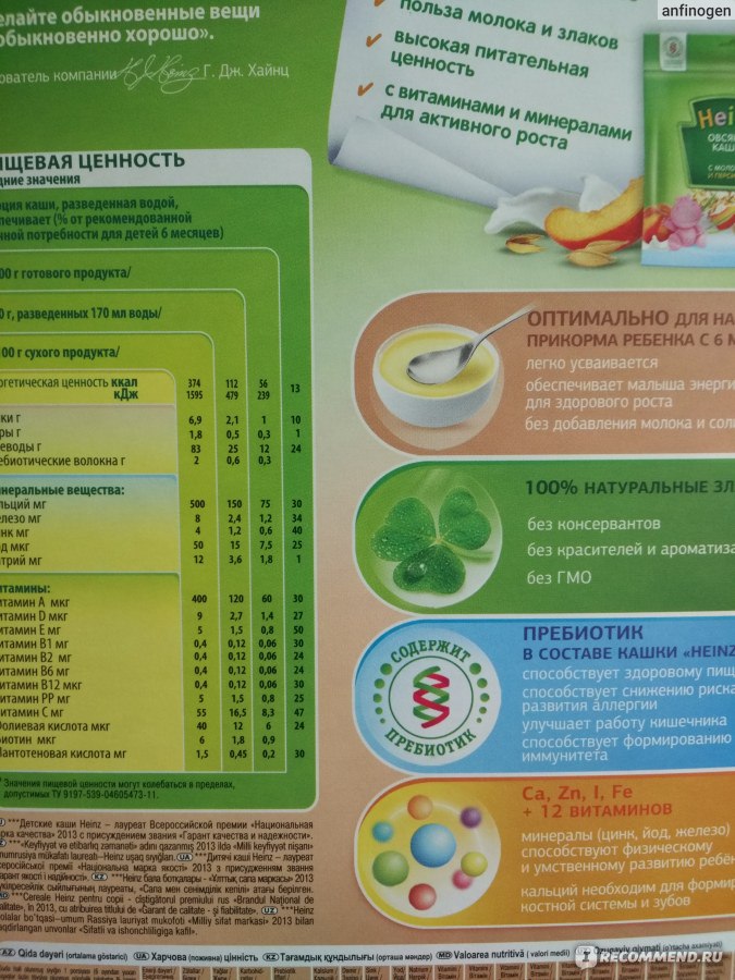 Молочная каша хайнц калорийность