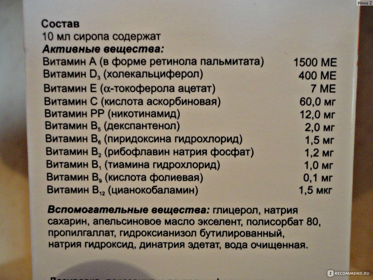 Сановит. САНОВИТ витамины для детей. САНОВИТ сироп. САНОВИТ витамины для детей сироп.