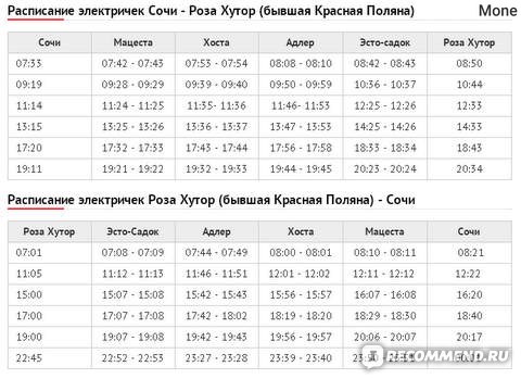 Ласточка лазаревское аэропорт расписание