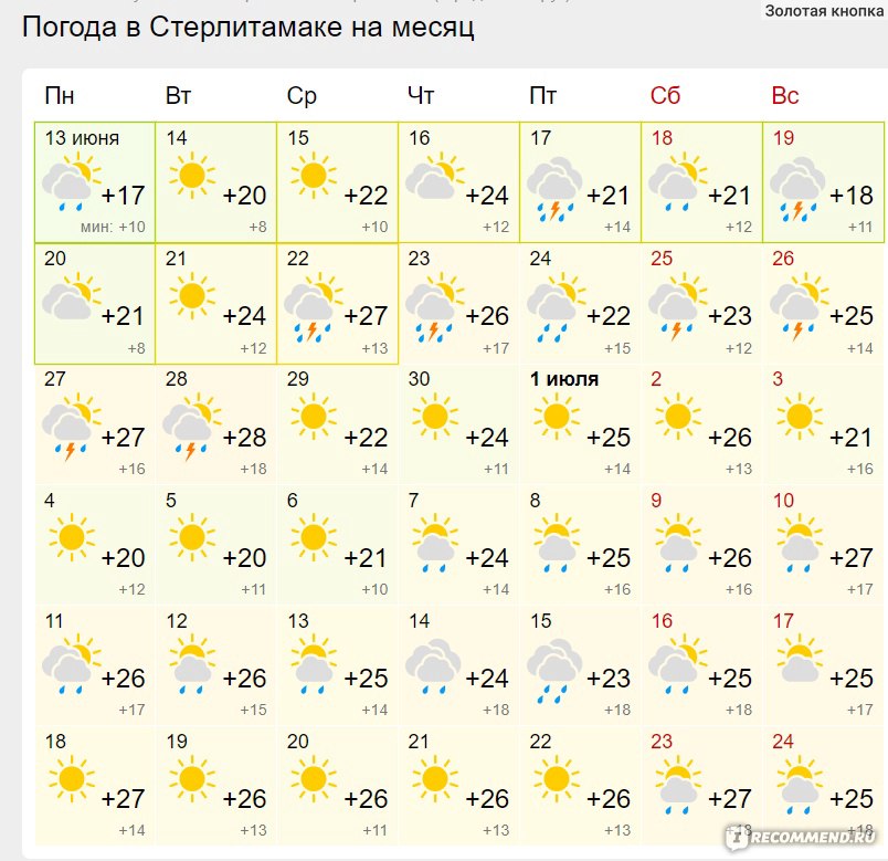 Погода на март 2024 в беларуси. Луна 13 июня 2022. 10-Е лунные сутки в июне.