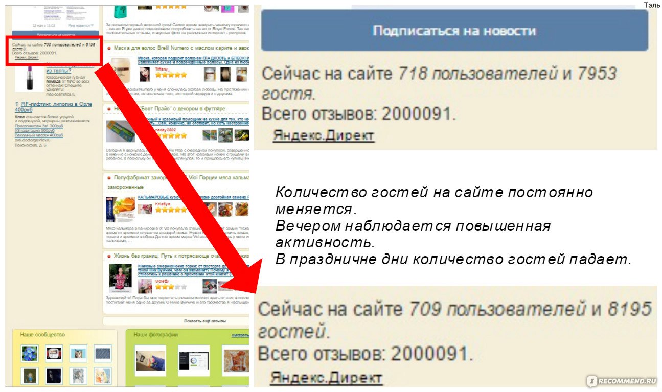 Айрекоменд отзывы. Сайты отзывов айрекоменд. Отзывы на сайте. Реальные отзывы IRECOMENDED. BP ru отзывы о сайте.