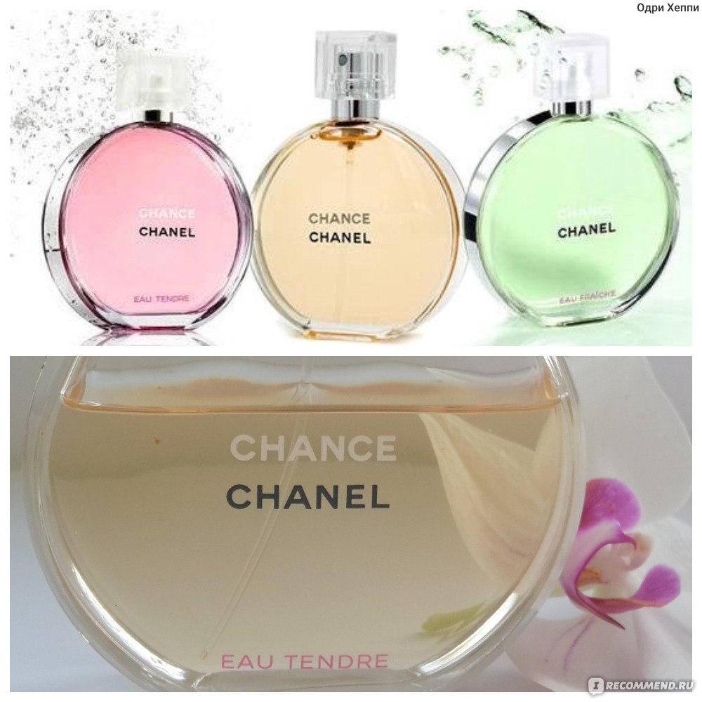 Chanel chance описание. Шанель шанс Парфюм. Шанель шанс 200мл. Шанель шанс духи женские. Шанель шанс Классик.