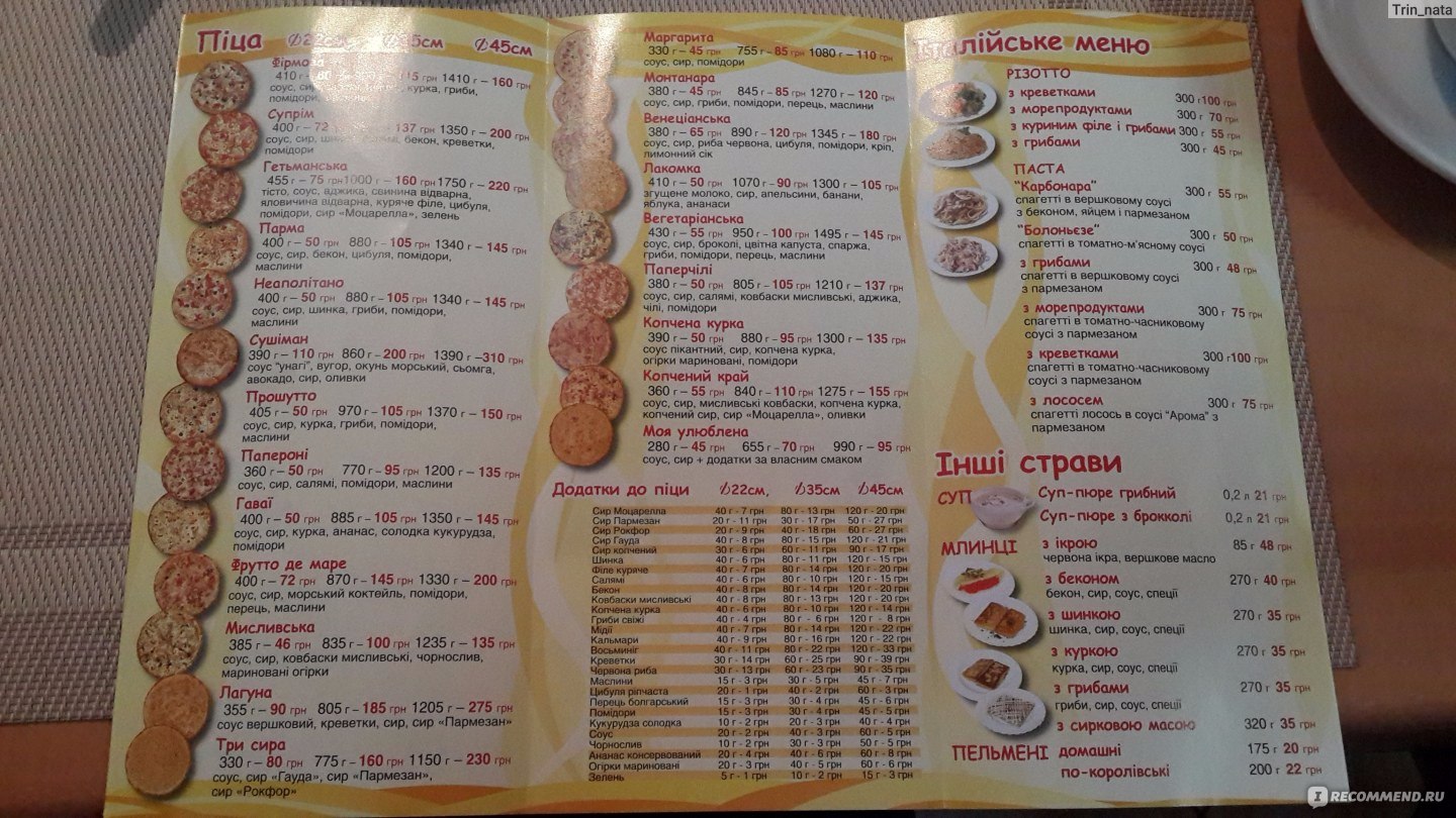 Пицца черкесск меню