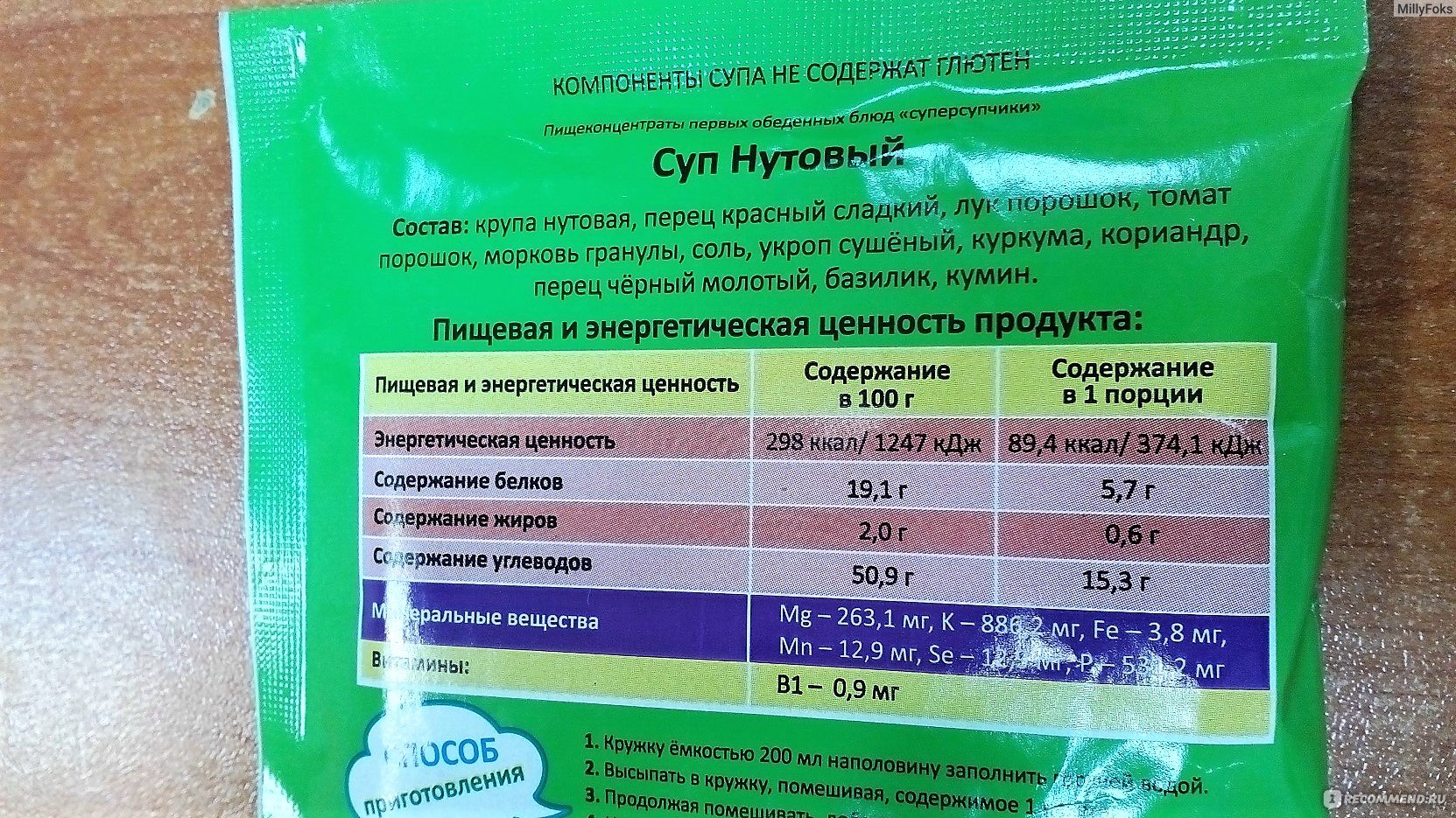 Компас здоровья продукция супы