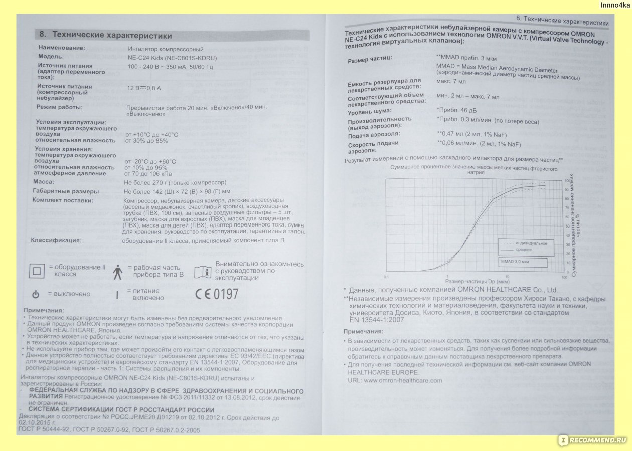 Компрессорный небулайзер (ингалятор) Omron NE-C24 Kids - «А нужно ли  переплачивать? Полное описание. Инструкция. Реакция ребенка. Подводные  камни. Сравнение с моделью С24 (+ фотоколлажи)» | отзывы