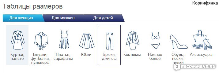 Мой размер интернет магазин. Одежда сеть как выглядит. Категории для сайта одежды. Как должен сайт выглядеть интернет магазин одежды. Картинки на категории товаров одежда.