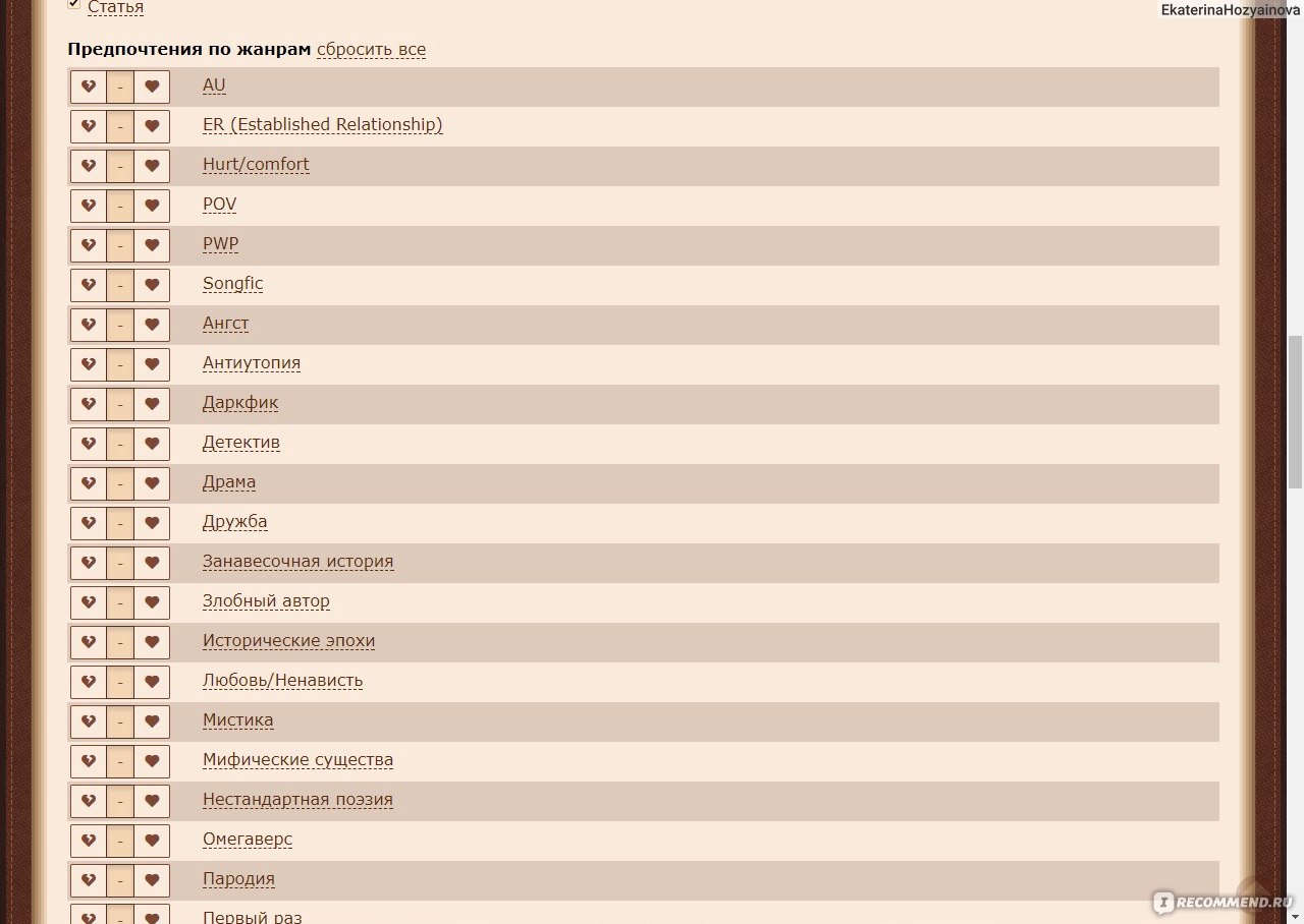 все про все жанры фанфиков фото 10