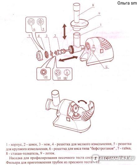 Мясорубка помощница схема