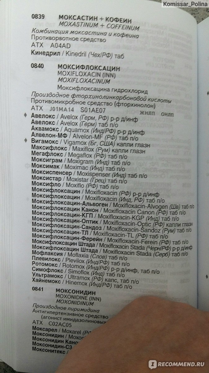 Синонимы лекарственных средств. Шашкова Галина Владимировна, Лепахин Владимир Константинович фото