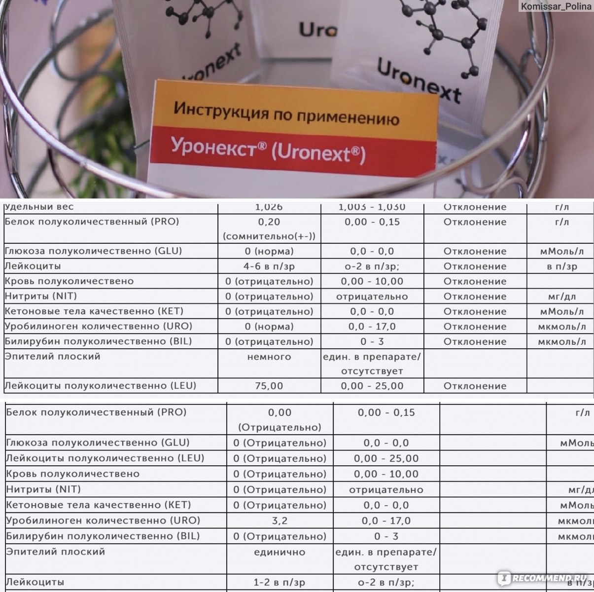 Уронекст инструкция. Уронекст состав. Уронекст инструкция показания. Уронекст инструкция показания к применению цена. Уронекст инструкция по применению цена.