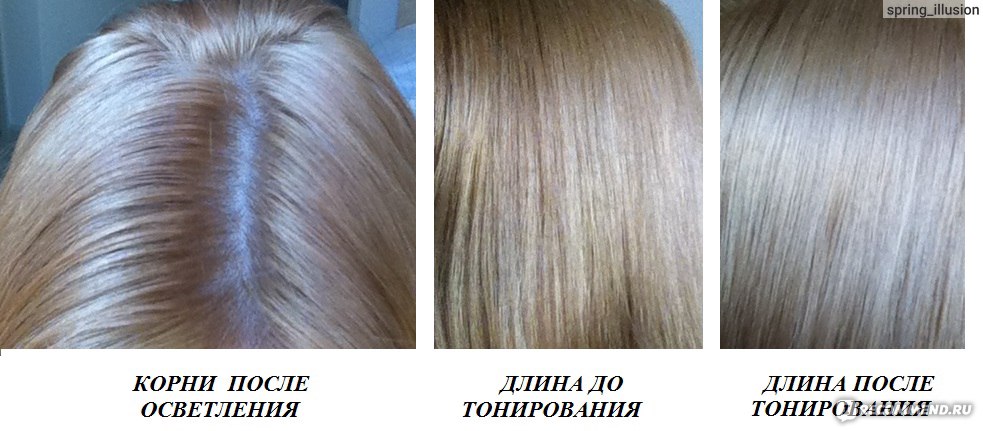 Тонирующие краски для волос без окислителя