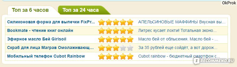 Сайт Татарских Знакомств Моя Страница