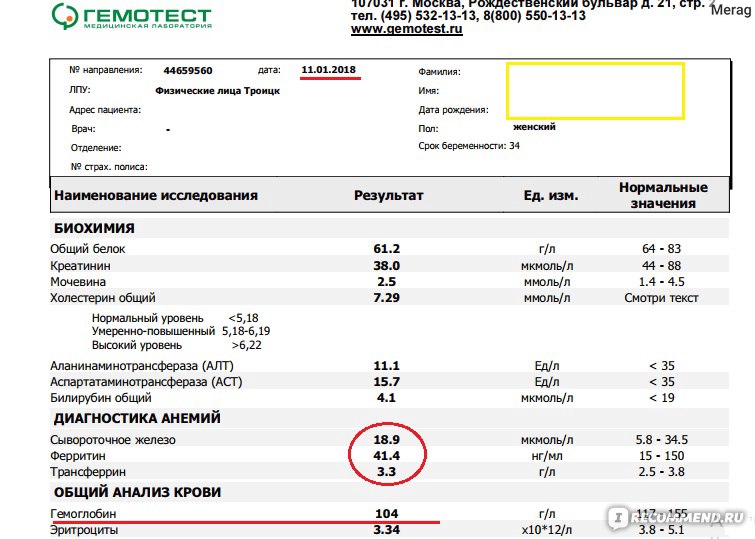 Гемотест обнинск красных