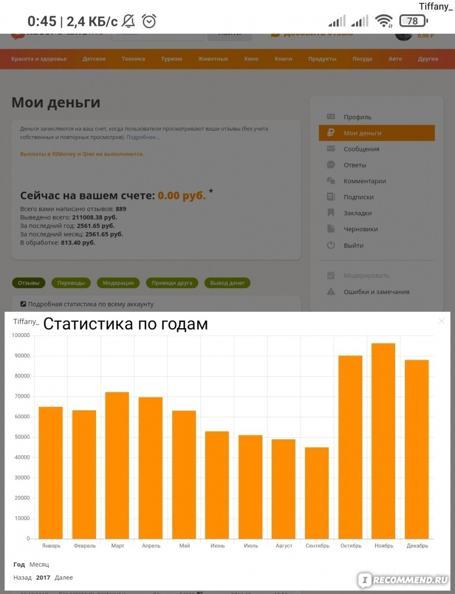 статистика отзывов стим фото 71