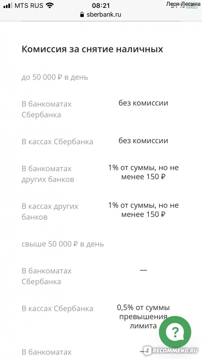 86 rus сбербанк. Сбербанк комиссия. Списание за годовое обслуживание Сбербанк. «Сбербанк» комиссия Скриншот. Карта моментум от Сбербанка лимит.