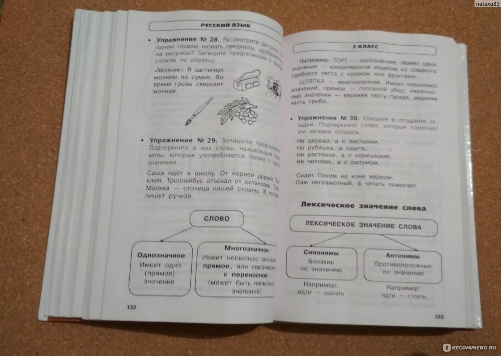 ВЕСЬ КУРС начальной школы в схемах и таблицах. Русский язык, математика,  окружающий мир. ФГОС. 1-4 класс. О. В. Узорова, Е. А. Нефёдова - «Зачем  переплачивать за репетиторов при подготовке ребенка к школе?