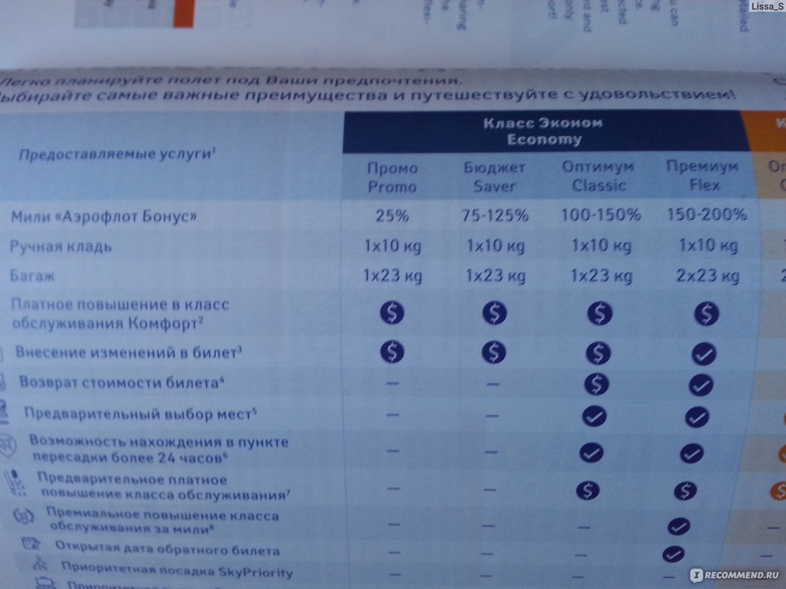 Повысить класс обслуживания аэрофлот. Повышение класса обслуживания Аэрофлот. Доплата за бизнес класс Аэрофлот. Повышение класса обслуживания. Классы в Аэрофлоте обозначения.