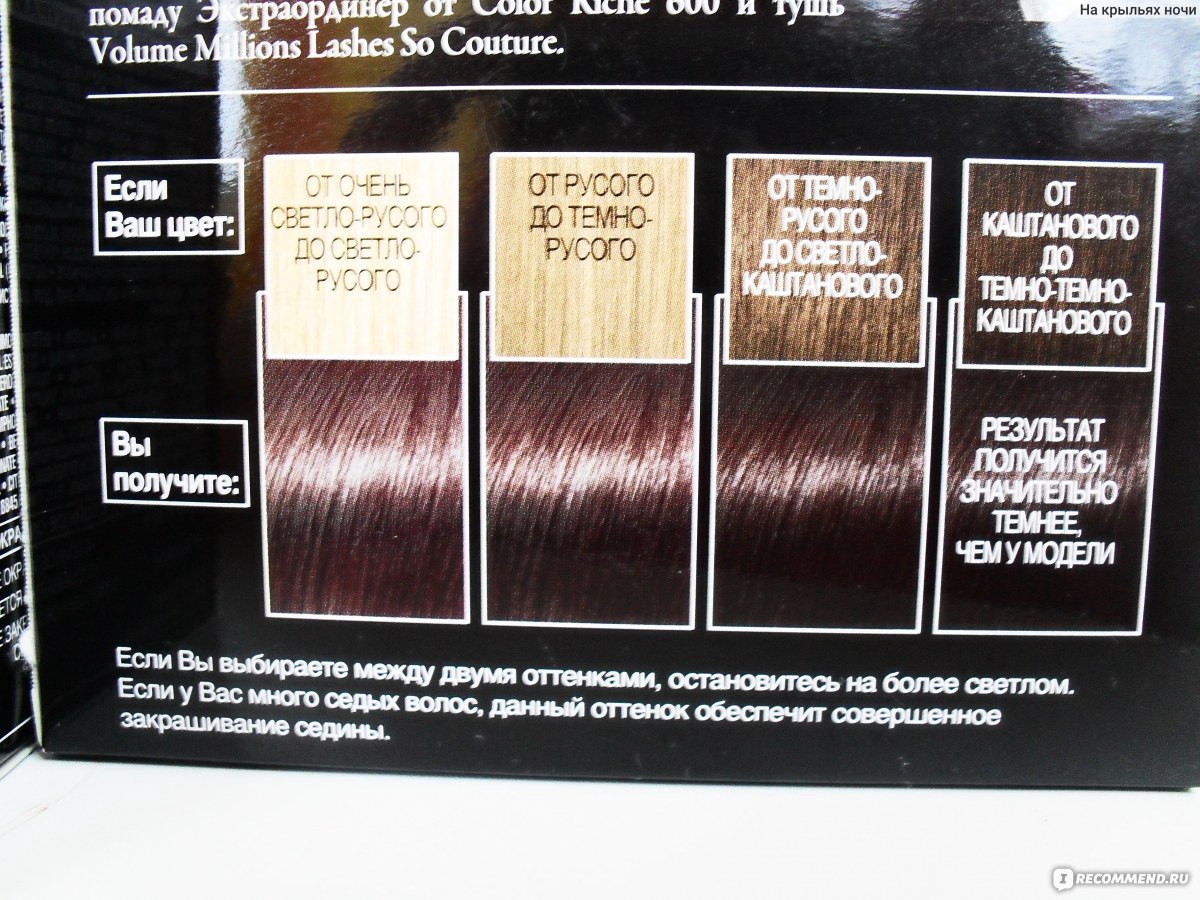 Как отличить подделку краски для волос лореаль
