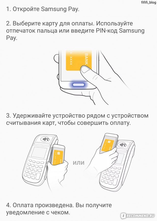 Приложения для оплаты телефоном в россии. Расплатиться телефоном вместо карты. Бесконтактная оплата самсунг. Оплатить картой через телефон. Приложите карту к телефону.