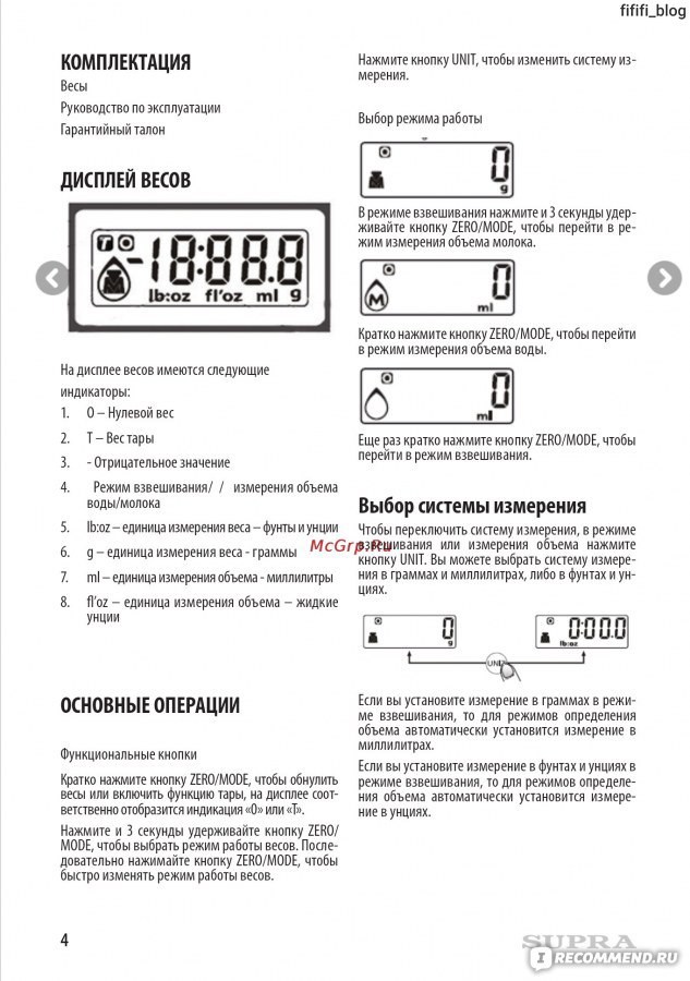 Инструкция по измерению объема блюд