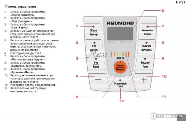 Скрины их руководства пользования мультиваркой Redmond RMC-PM4506
