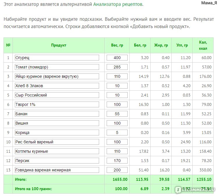 Калоризатор ру. Анализатор калорийности рецептов. Подсчет ккал. Калоризатор калорий.