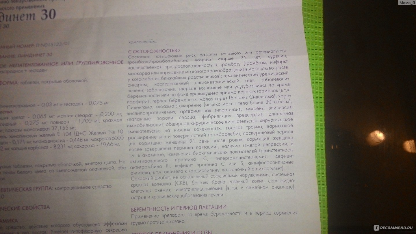 Контрацептивы Gedeon Richter Линдинет 30 - «Линдинет 30: когда беременность  в течение 2 лет не совместима с жизнью. Мой опыт использования» | отзывы