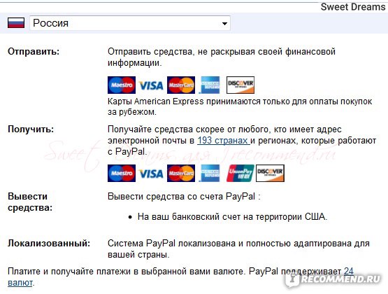 Платежная система Paypal фото