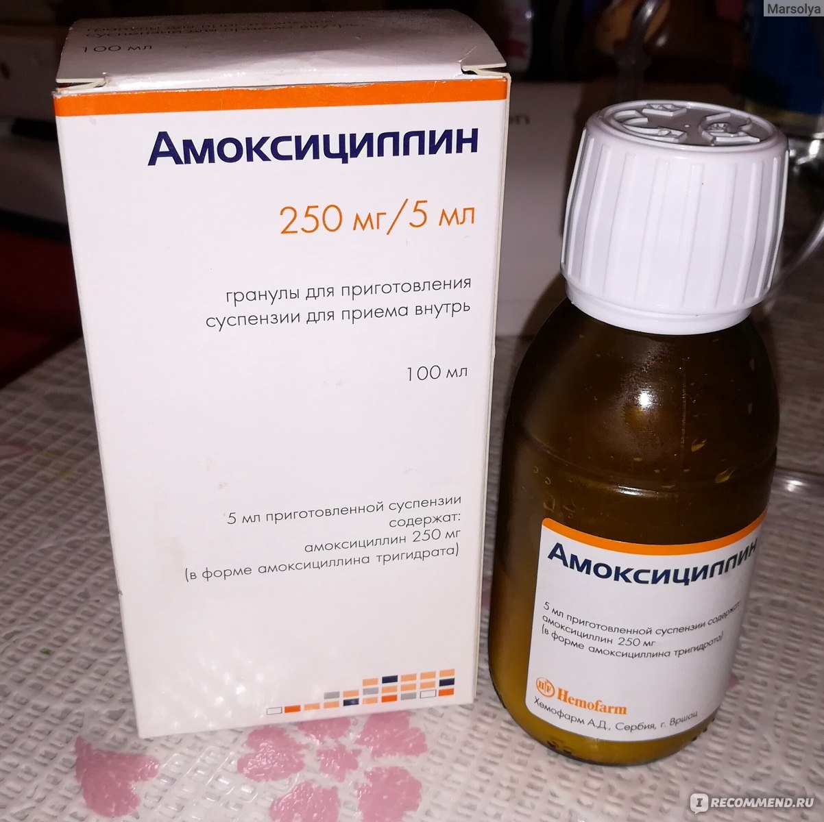 Антибиотик амоксициллин суспензия