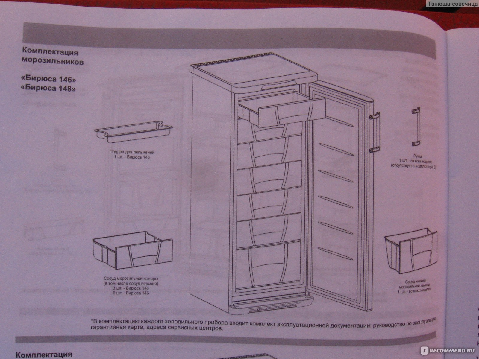 холодильный шкаф бирюса инструкция