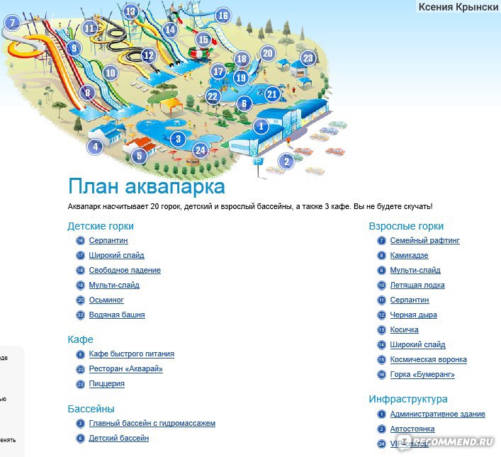 Аквапарк лужники горки схема