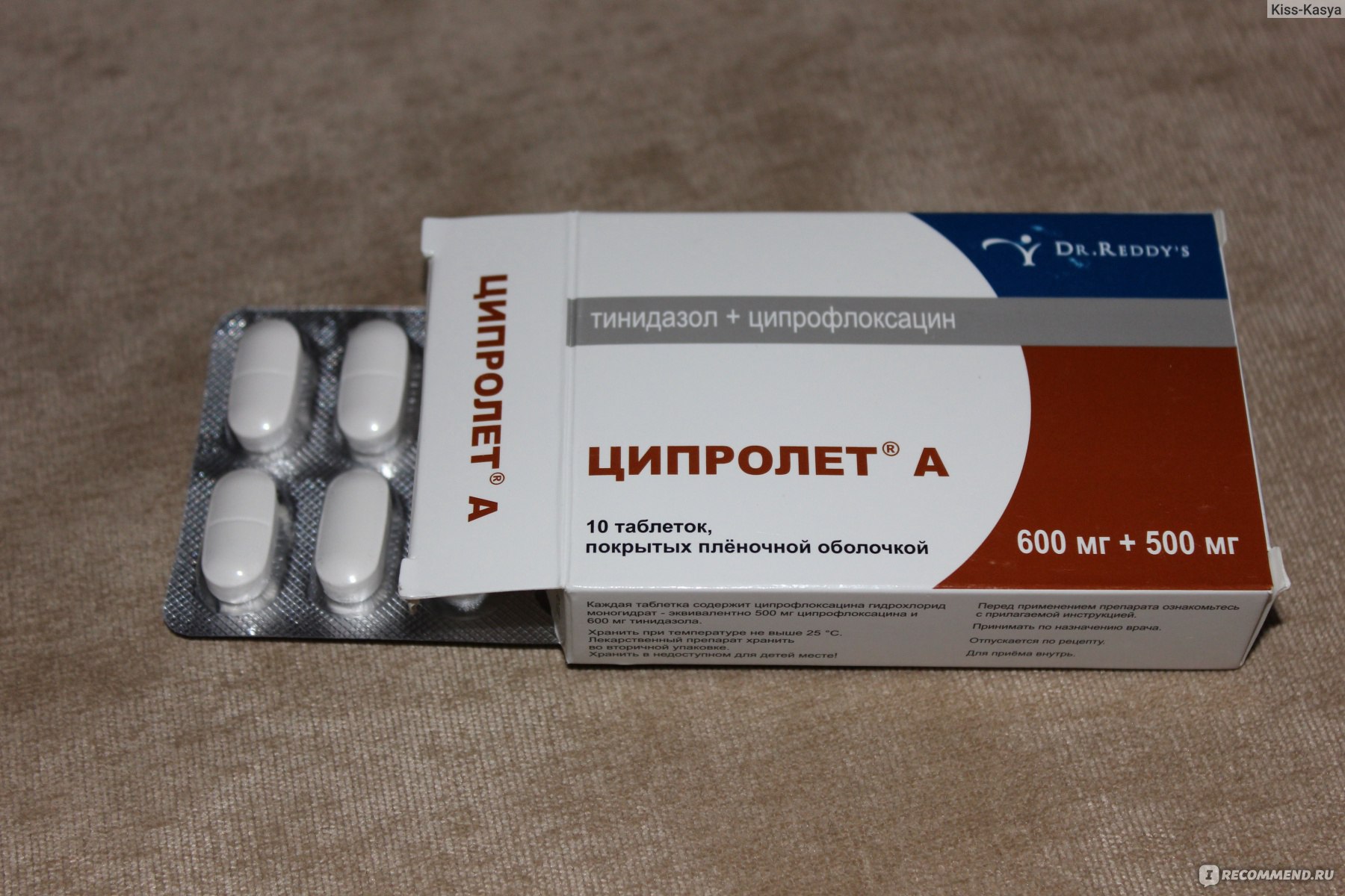 Ciprofloxacin blasenentzündung erfahrung
