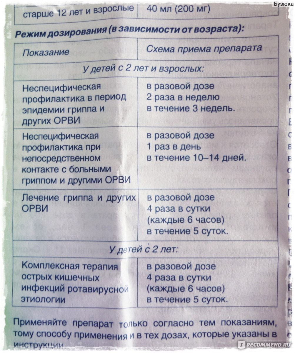 Противовирусное средство Фармстандарт-Лексредства Арбидол детский порошок  для приготовления суспензии с 2-х лет - «Это жесть, а не лекарство...  Рассказываю, что не устроило маму и что не понравилось ребенку. Никогда  больше не куплю! » |