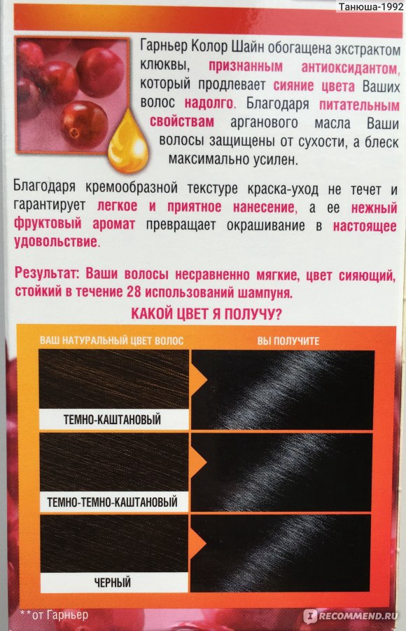 Краска для волос на масляной основе какую выбрать