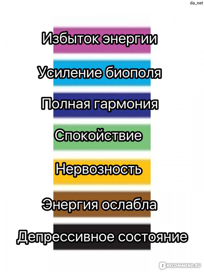 Какой цвет сохраняет. Обозначения цветов на кольце настроения. Кольцо меняющее цвет значение. Кольцо настроение значение цветов. Кольцо меняющее цвет обозначение цветов.