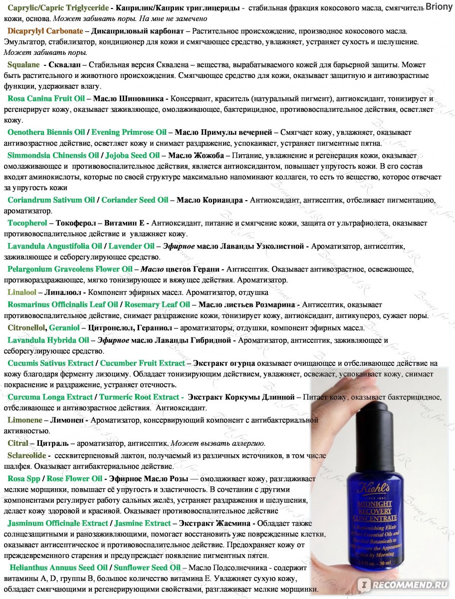 Midnight Recovery Concentrate Kiehl's - Ночной восстанавливающий концентрат для лица - расшифровка состава