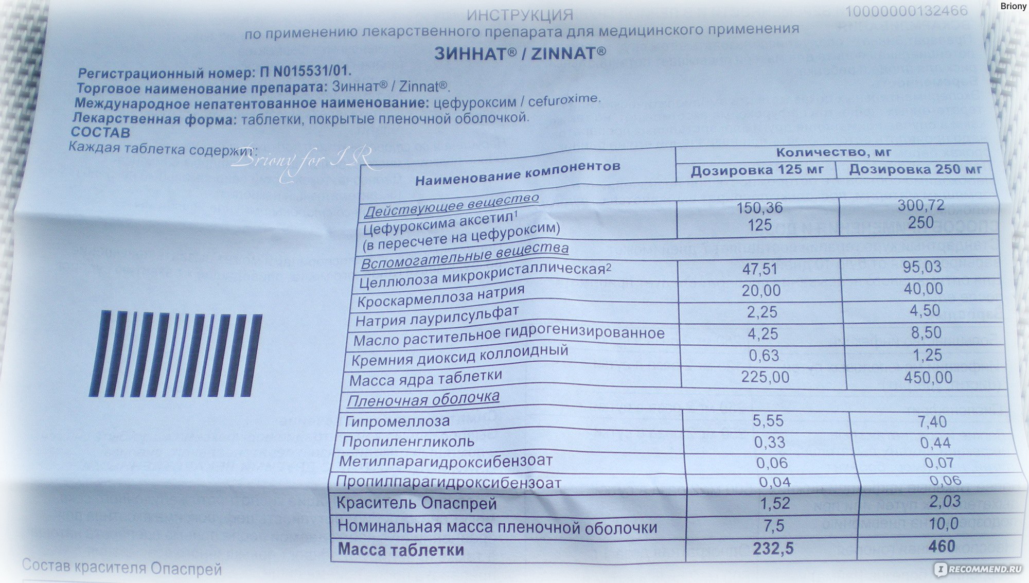 Зиннат таблетки покрытые пленочной оболочкой отзывы. Зиннат антибиотик дозировка для детей. Зиннат доза для детей. Зиннат суспензия дозировка для детей. Зиннат детям дозировка таблетки.