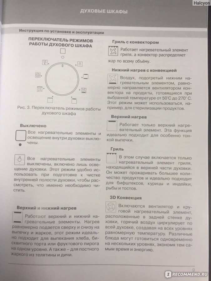 Духовой шкаф встроенный неглубокий