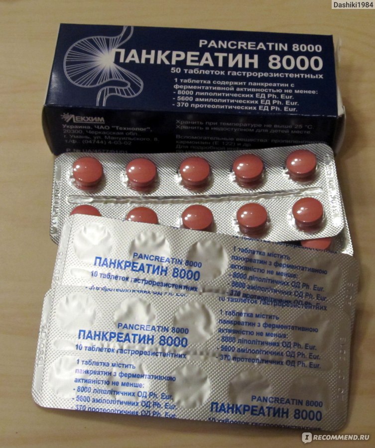 Панкреатин Лекарства Таблетки