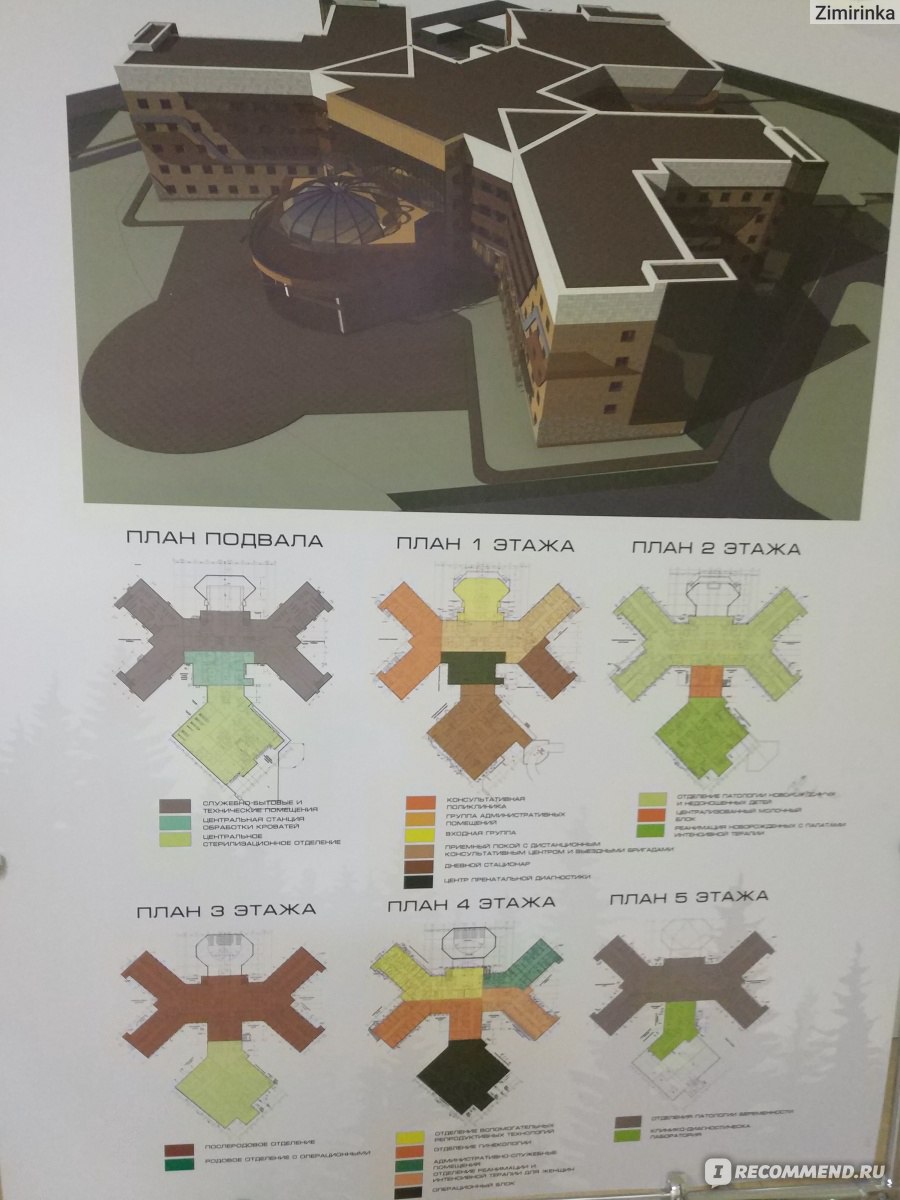 КГБУЗ Алтайский краевой клинический перинатальный центр 