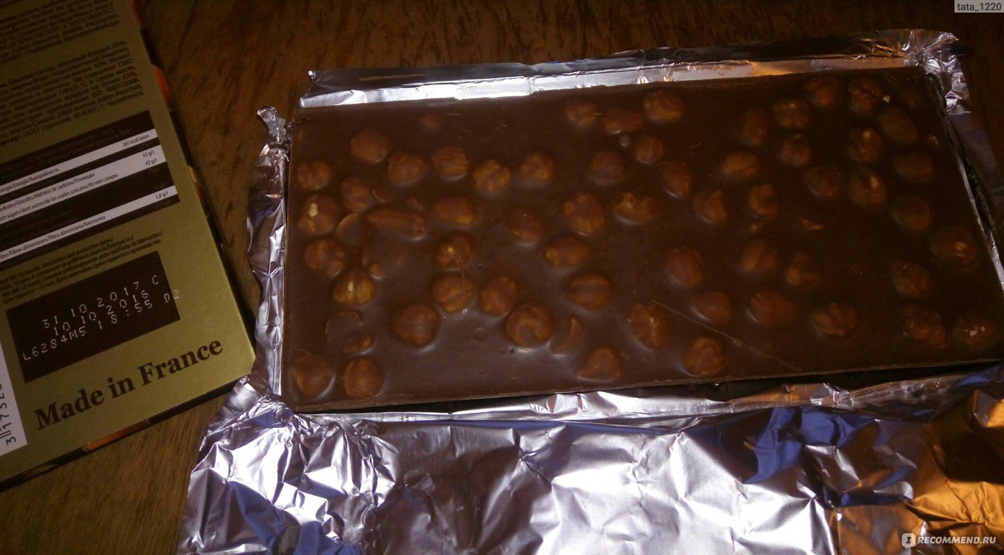 Шоколад Choco Nuts состав
