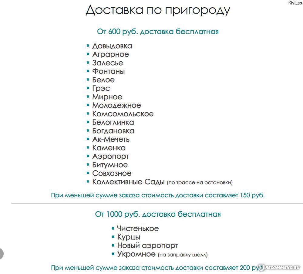 Fidele, Симферополь - «Доставка еды Fidele, Симферополь. Почему я заказываю  еду в доставке. Плюсы и минусы. + Фото Пиццы» | отзывы