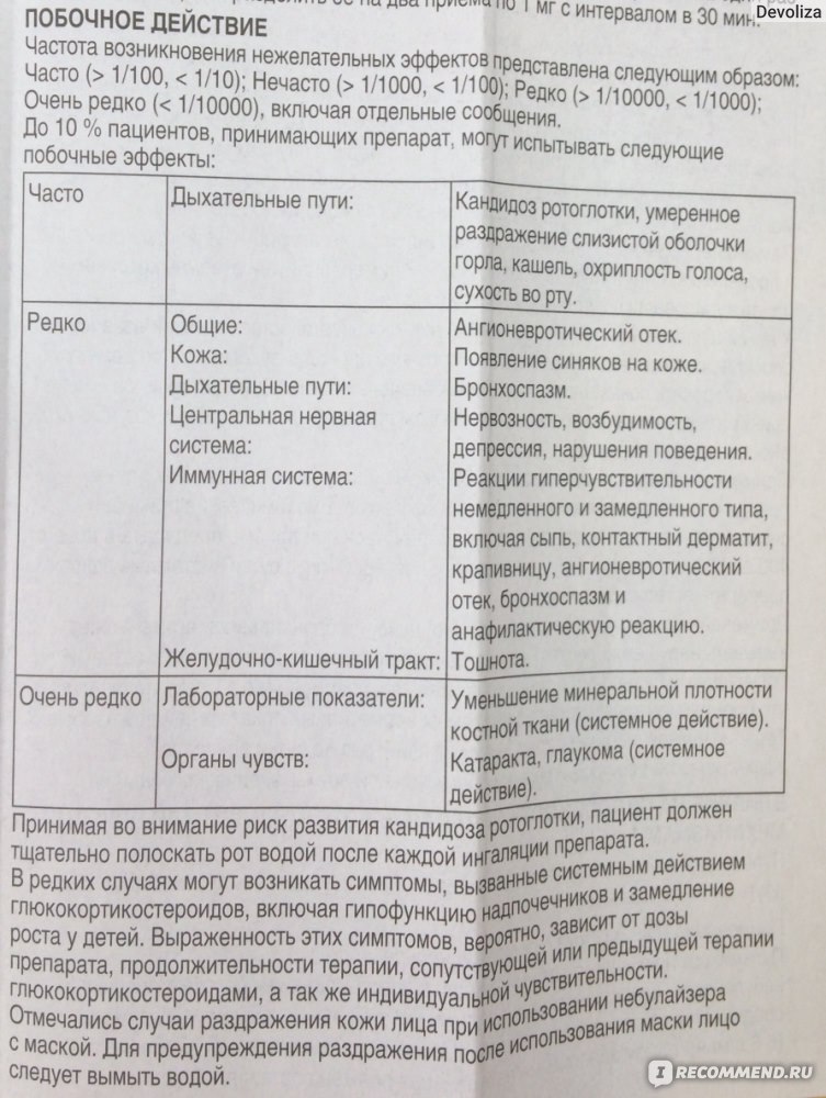 Пульмикорт сколько дней делать ингаляции