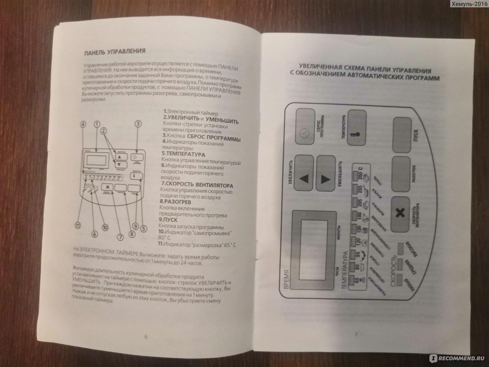 Инструкция к аэрогрилю