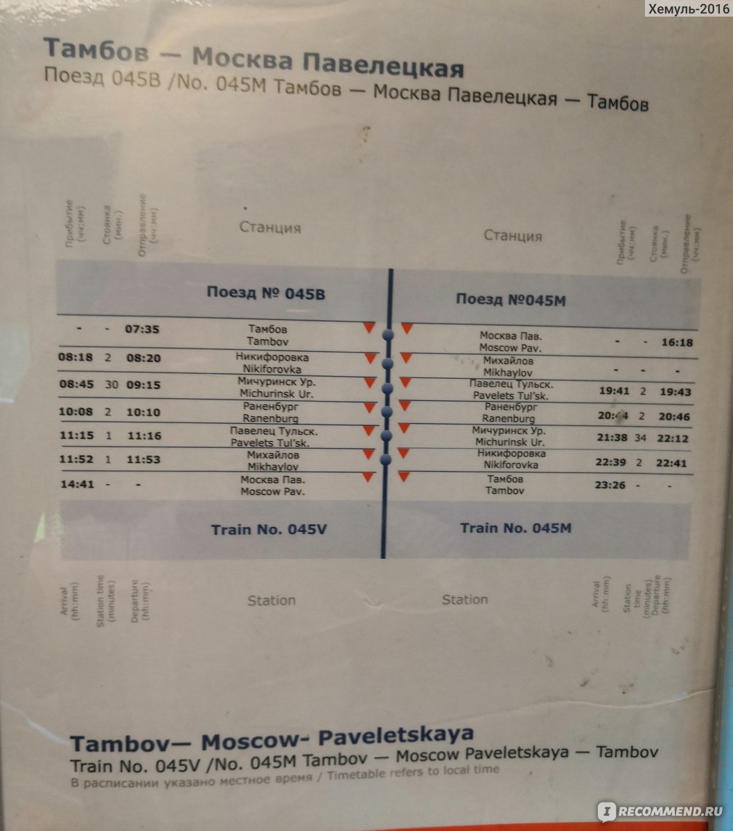 Поезд 45/46 Тамбов Москва - «Самый быстрый поезд до Тамбова! Что мне больше  всего понравилось? Почему потеряете время на вокзале в Москве?» | отзывы