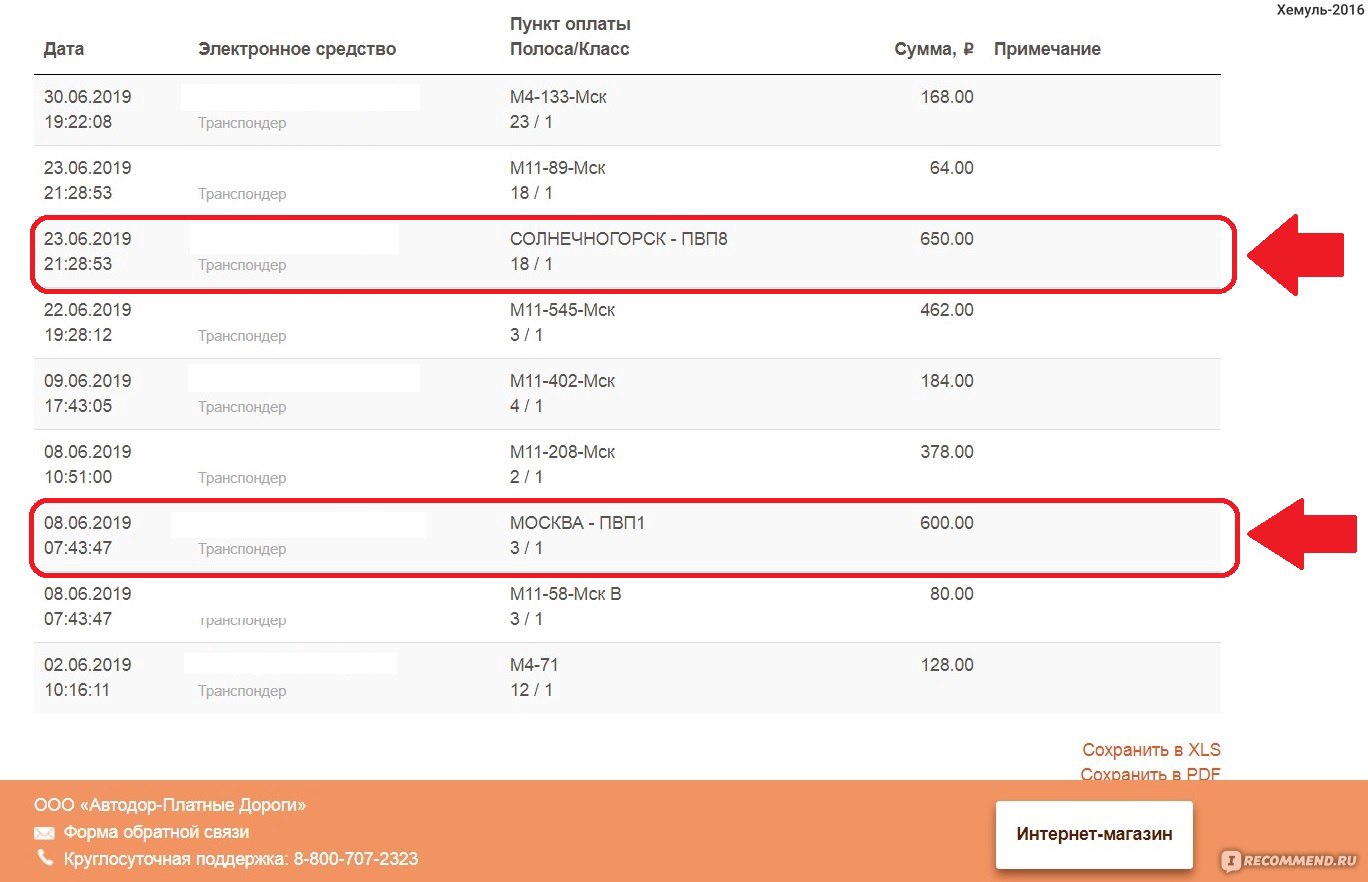 Автодор оплата м12 по номеру автомобиля. Чек Автодор платные дороги. Автодор тарифы выгодные. Транспондер как выглядит история операций.