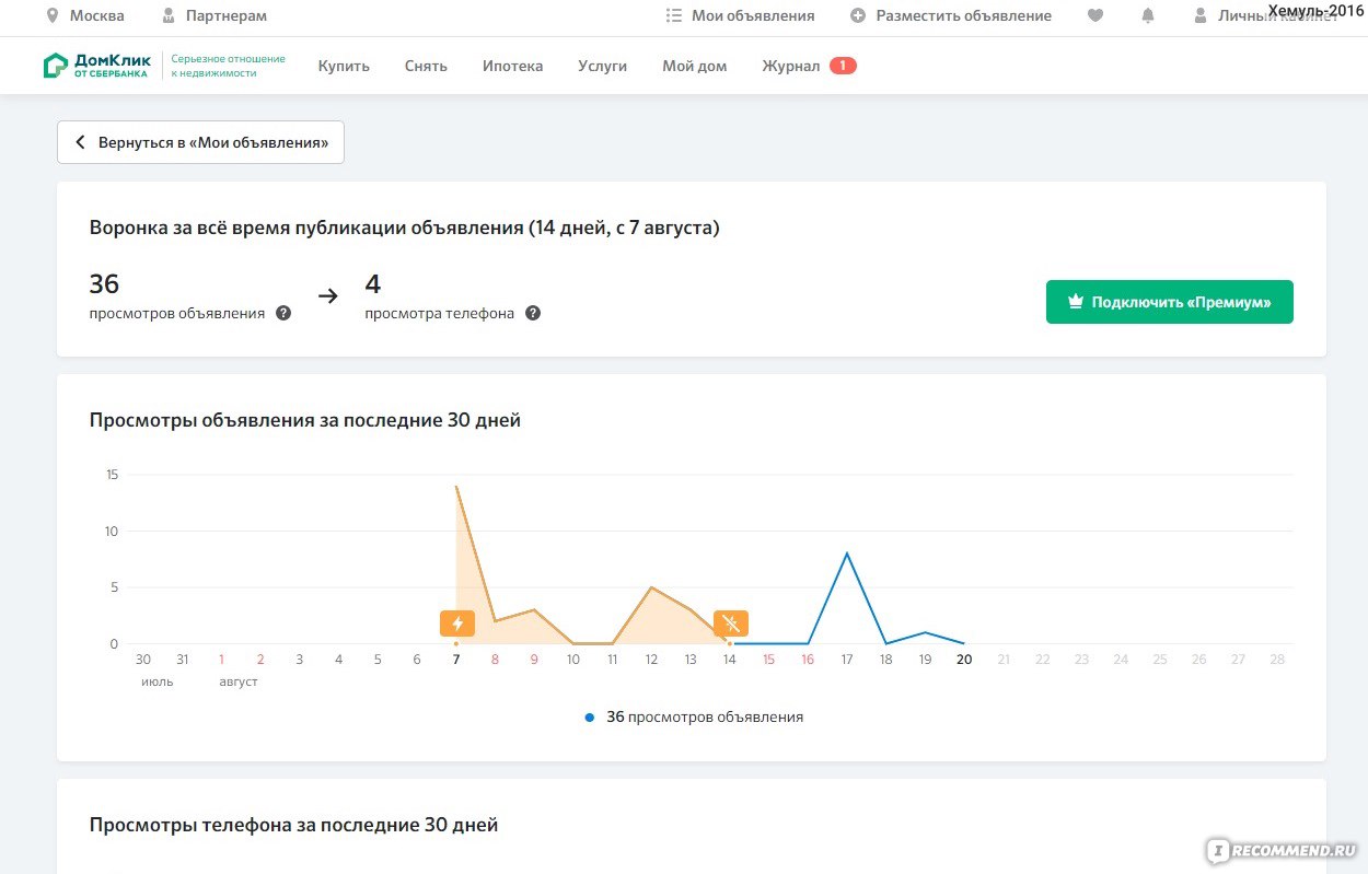 ДомКлик центр недвижимости от Сбербанка - «Как я продал и купил квартиру  БЕЗ риэлтора? Нужен ли вообще риэлтор? Какие проблемы с сайтом Домклик у  меня возникли и почему покупатель не получил обещанную