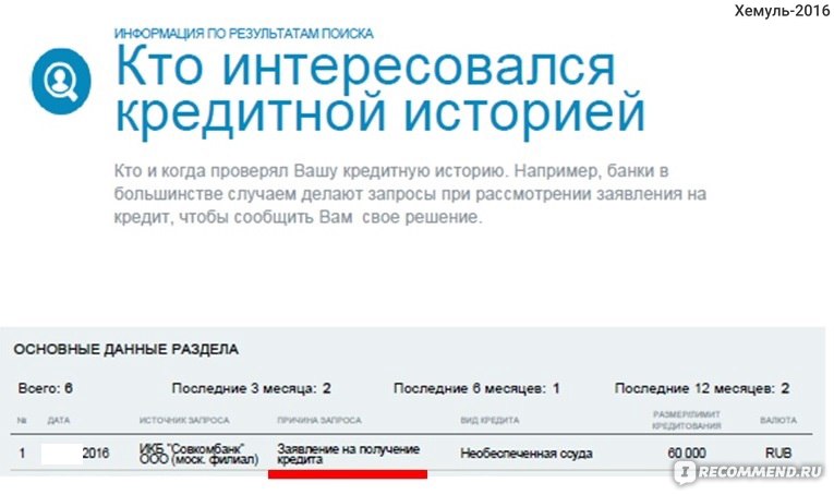 Кредитная карта совкомбанка условия отзывы клиентов. История в Совкомбанке. Совкомбанк Новозыбков. История Совкомбанка история создания банка. Кто интересовался моей кредитной историей.