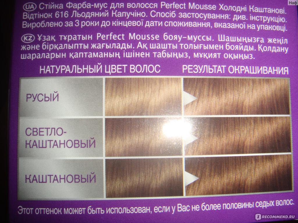 Как покрасить волосы в цвет капучино в домашних условиях